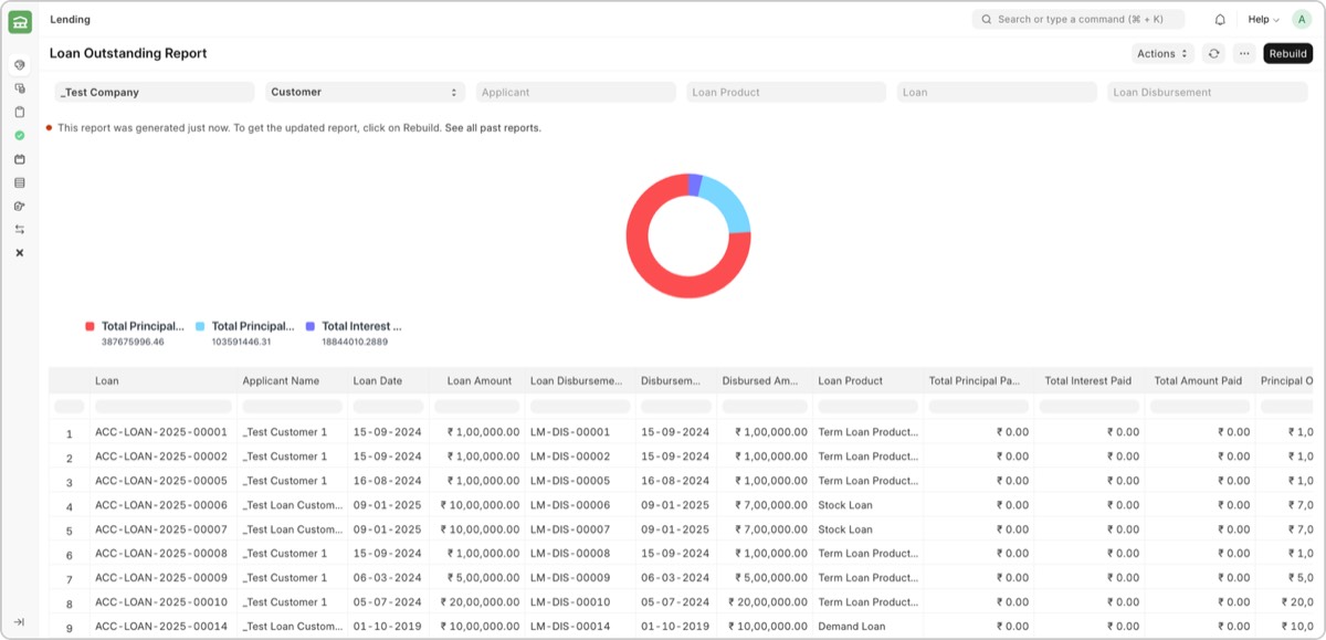 Loan Outstanding Report screen in the LMS
